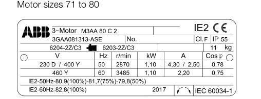 M3VA squirrel two-speed Fan drive motors