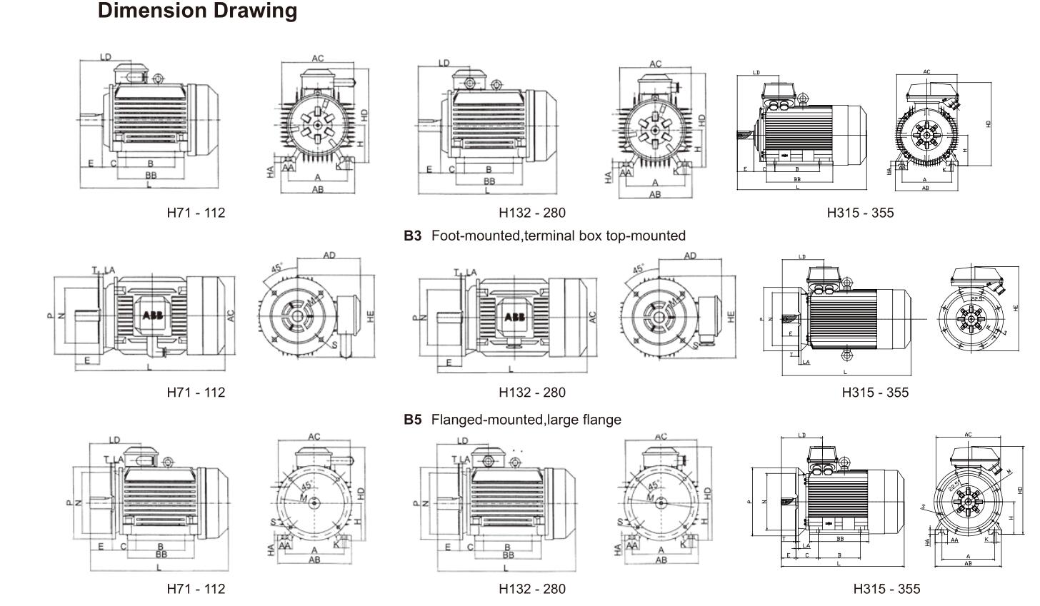 M2QA Multi-speed Three-phase Induction Motors